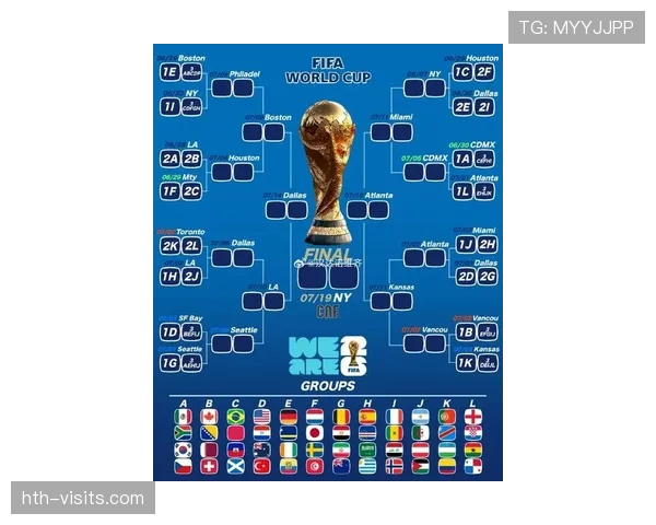 2026世界杯同分比较规则怎么算