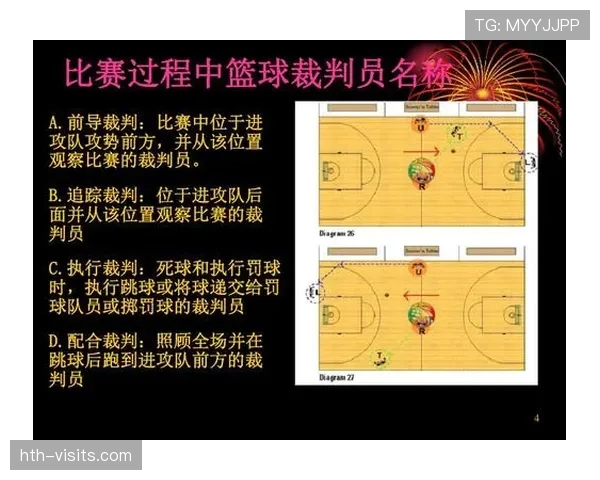 篮球比赛中球碰到裁判员时该如何处理?规则详细解读 篮球比赛中球碰到裁判员时该如何处理?规则详细解读