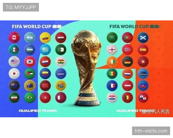 2026世界杯抽签规则是什么如何分档